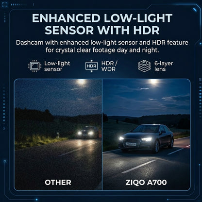 ZIQO A700 Dual STARVIS Dash Cam - 4K+2K
