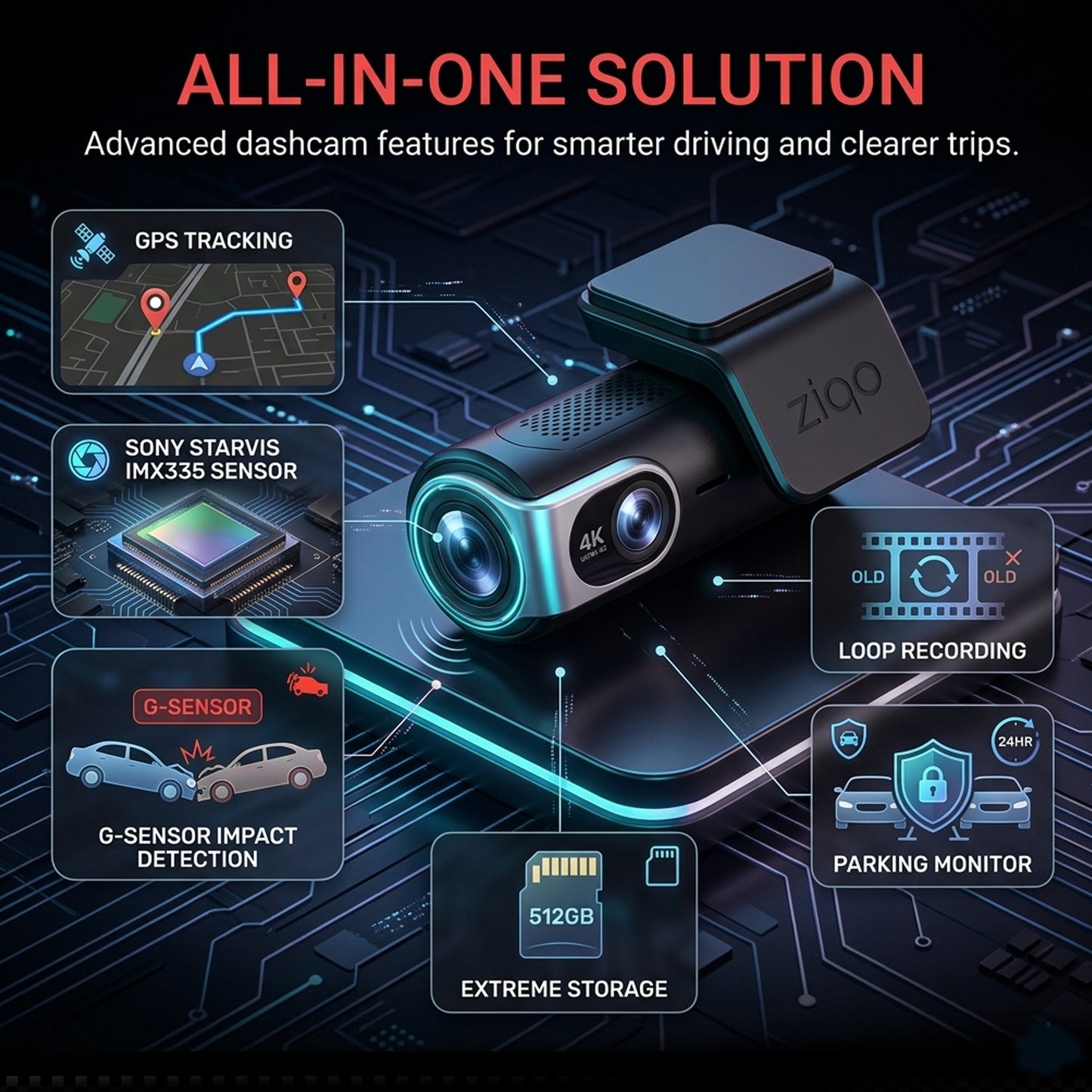 ZIQO A700 Dual STARVIS Dash Cam - 4K+2K